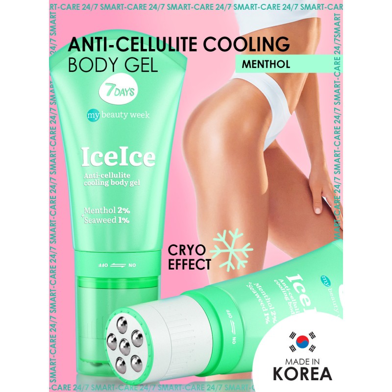 Anti-cellulite cooling, Body gel, ICE ICE COOL, 130ML, 7DAYS